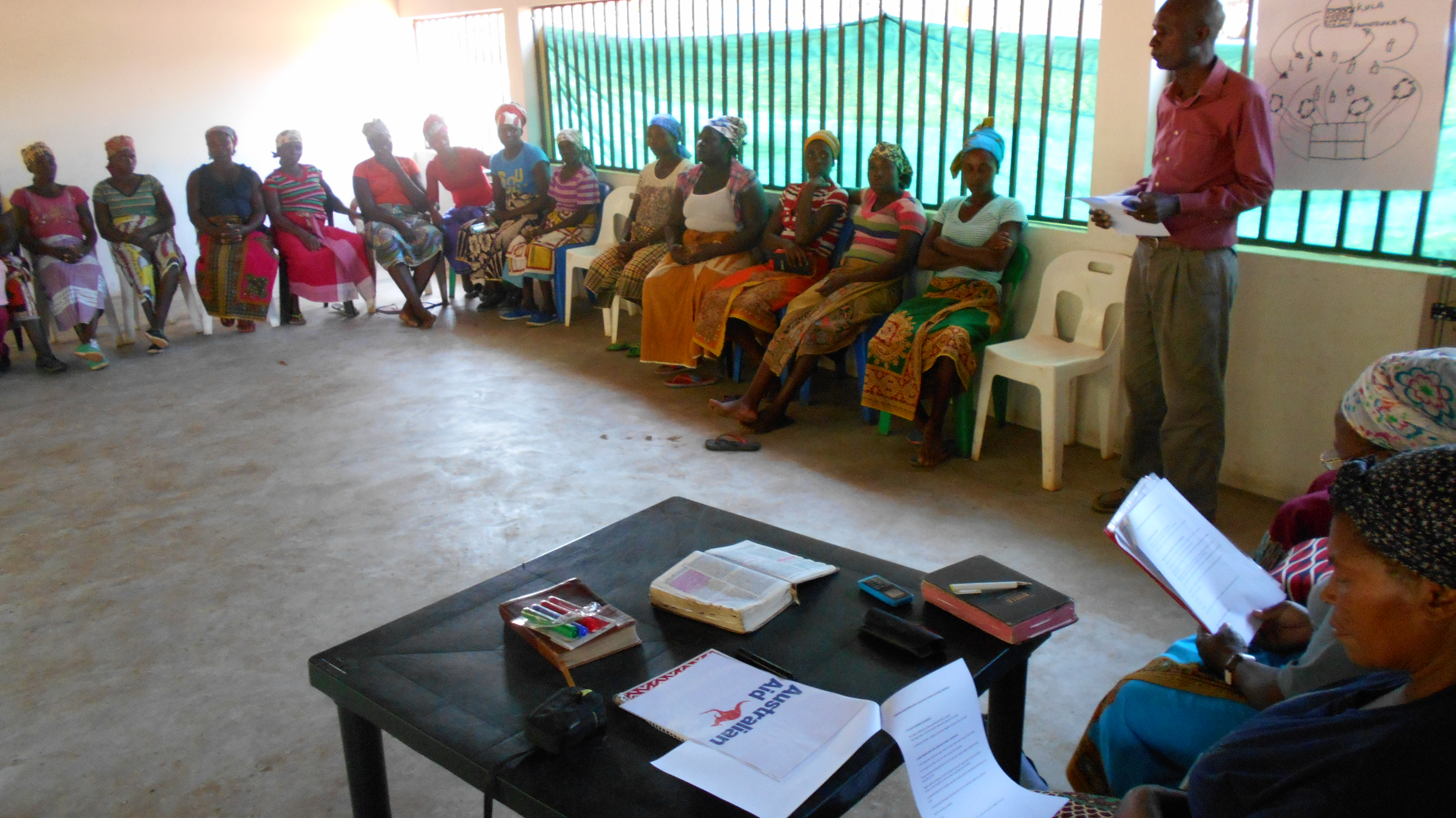 Desenvolvimento da Igreja